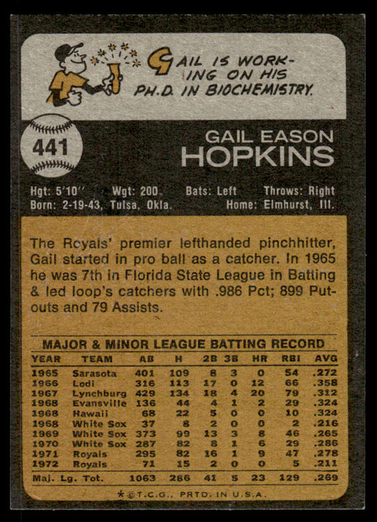 1973 Topps Baseball #441 - Gail Hopkins - EXMT
