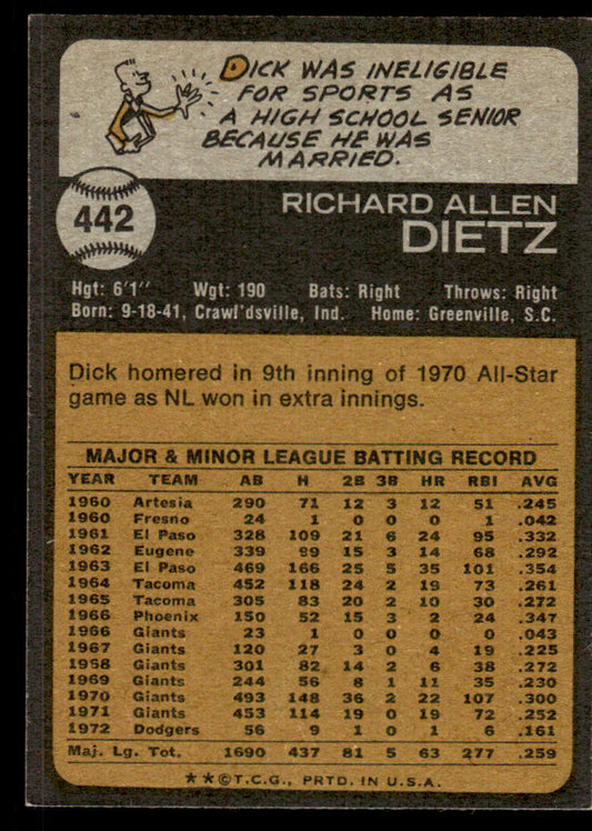 1973 Topps Baseball #442 - Dick Dietz - EXMT