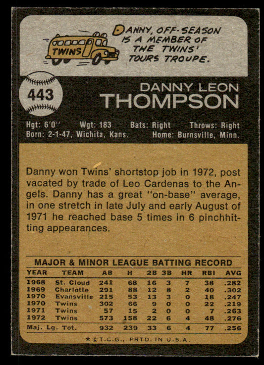 1973 Topps Baseball #443 - Danny Thompson - NM
