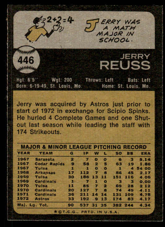 1973 Topps Baseball #446 - Jerry Reuss - EXMT