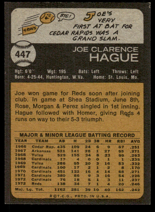 1973 Topps Baseball #447 - Joe Hague - EXMT