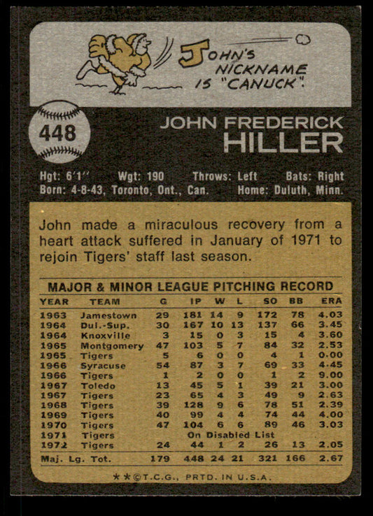 1973 Topps Baseball #448 - John Hiller - NM