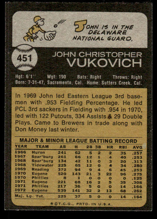 1973 Topps Baseball #451 - John Vukovich - EXMT