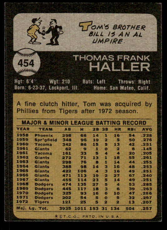 1973 Topps Baseball #454 - Tom Haller - EXMT