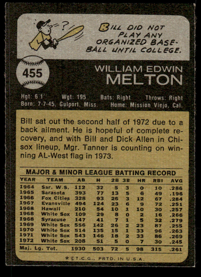 1973 Topps Baseball #455 - Bill Melton - EXMT