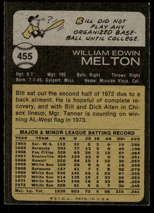 1973 Topps Baseball #455 - Bill Melton - EXMT