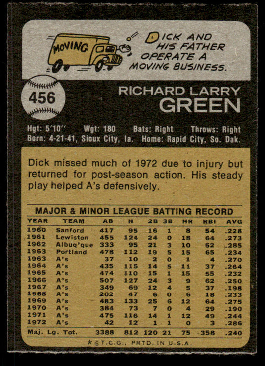 1973 Topps Baseball #456 - Dick Green - EXMT