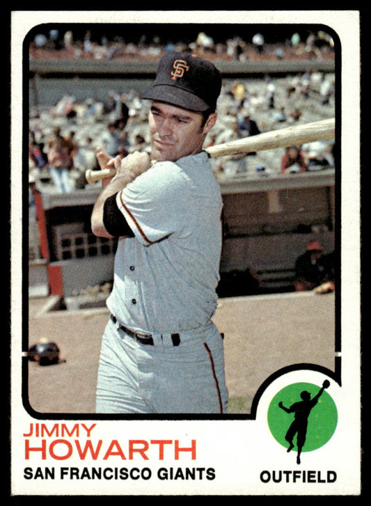 1973 Topps Baseball #459 - Jimmy Howarth - EXMT