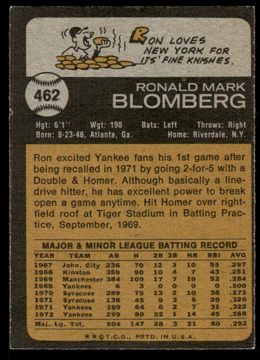 1973 Topps Baseball #462 - Ron Blomberg - EXMT