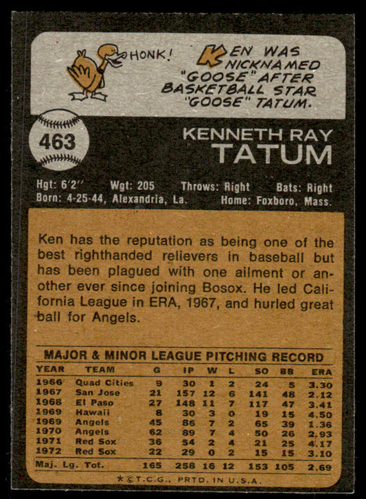 1973 Topps Baseball #463 - Ken Tatum - NM