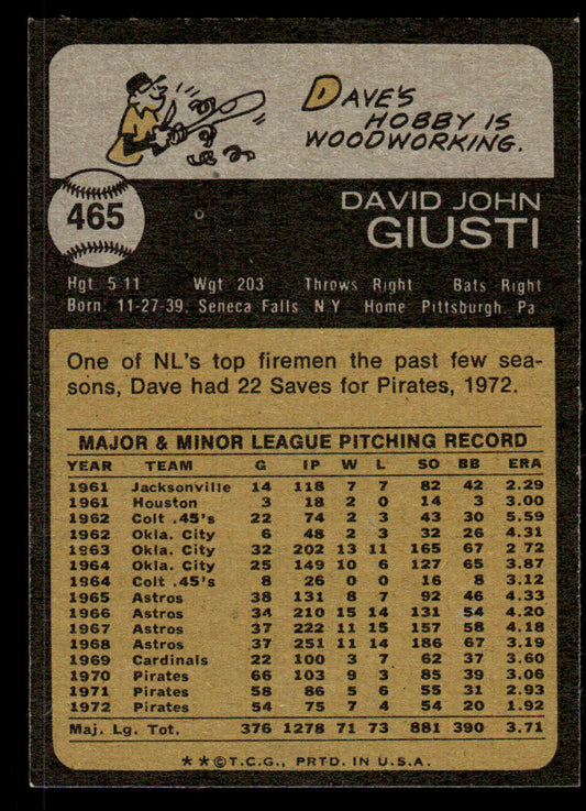 1973 Topps Baseball #465 - Dave Giusti - NM