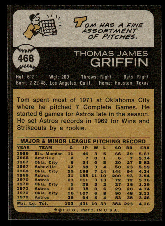 1973 Topps Baseball #468 - Tom Griffin - EXMT