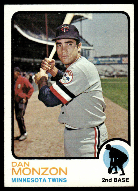 1973 Topps Baseball #469 - Dan Monzon - EXMT