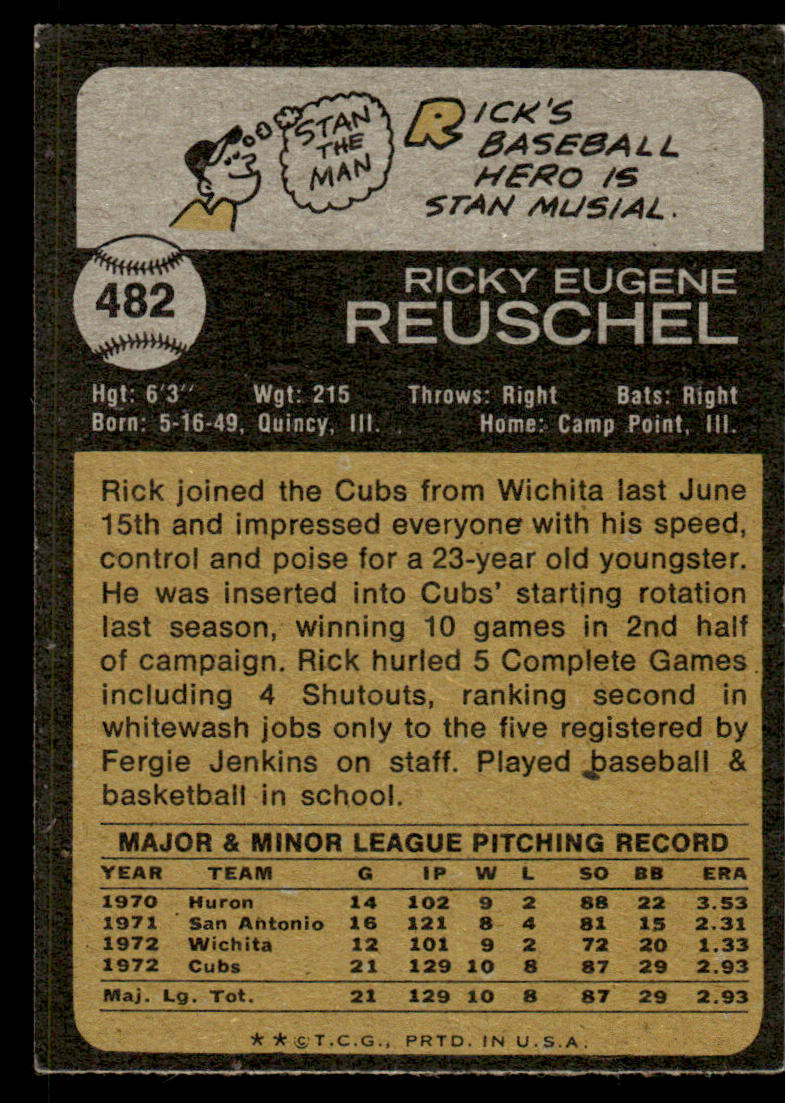 1973 Topps Baseball #482 - Rick Reuschel - EX