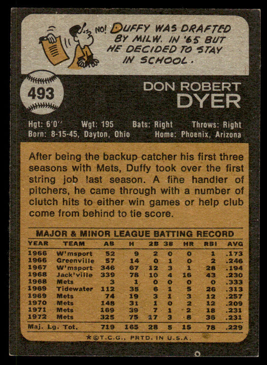 1973 Topps Baseball #493 - Duffy Dyer - EXMT