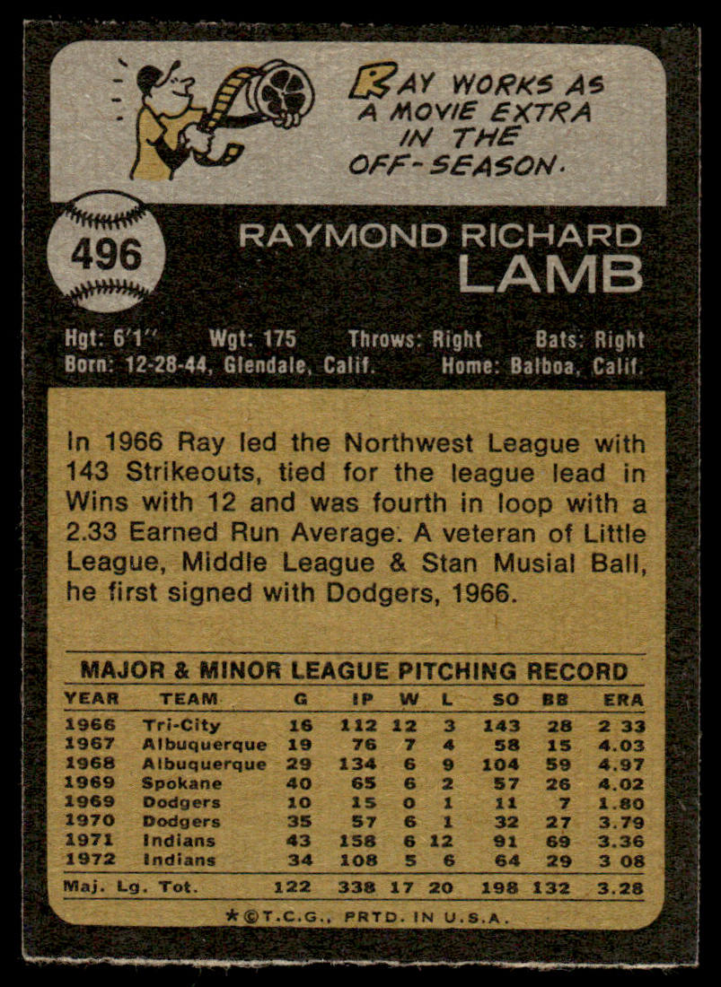 1973 Topps Baseball #496 - Ray Lamb - EX