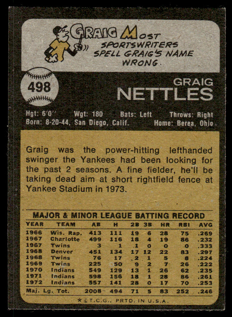 1973 Topps Baseball #498 - Graig Nettles - VGEX
