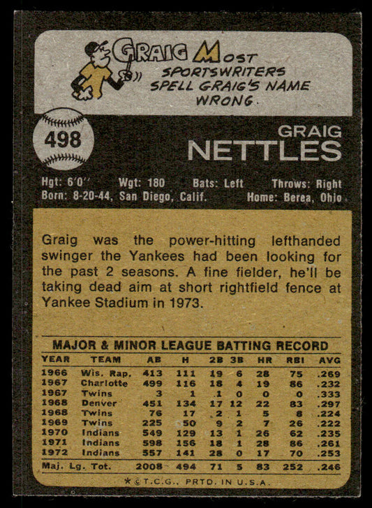1973 Topps Baseball #498 - Graig Nettles - VGEX