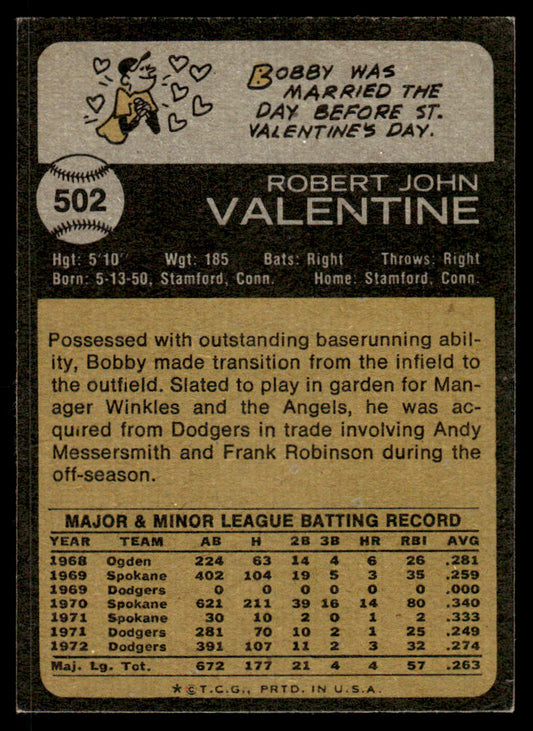 1973 Topps Baseball #502 - Bobby Valentine - NM