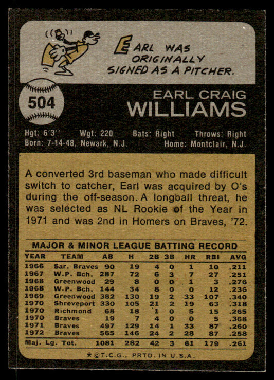 1973 Topps Baseball #504b - Earl Williams - NM