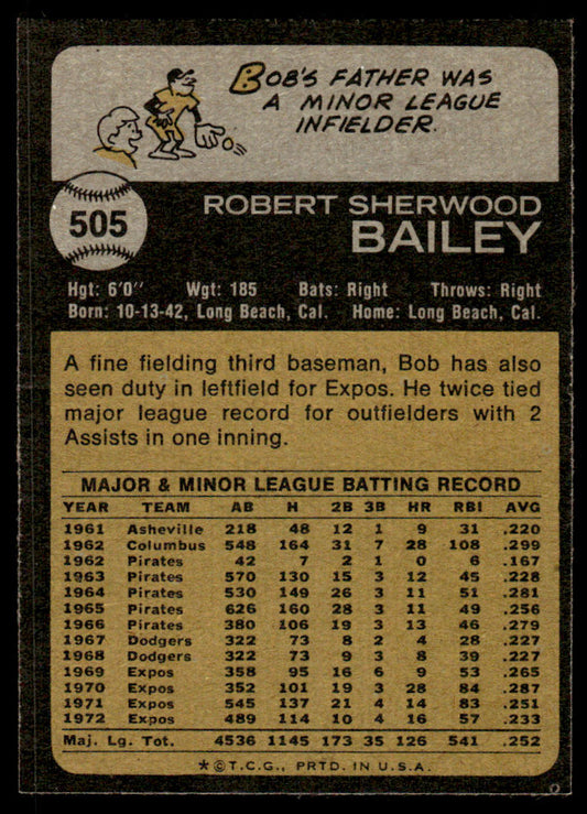 1973 Topps Baseball #505 - Bob Bailey - EXMT