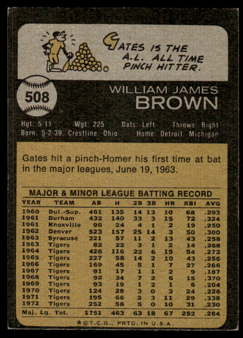 1973 Topps Baseball #508a - Gates Brown - EX