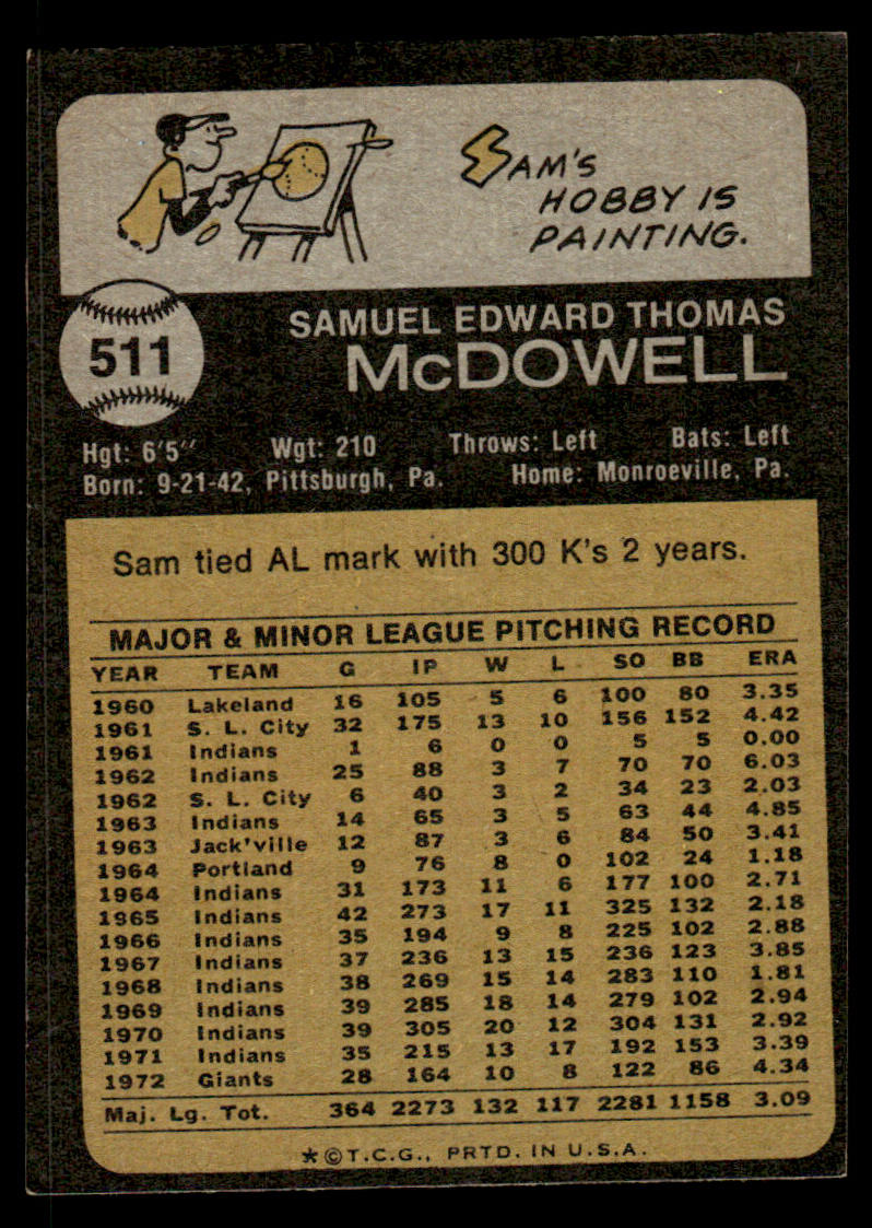 1973 Topps Baseball #511 - Sam McDowell - EX