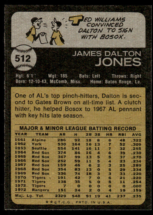 1973 Topps Baseball #512 - Dalton Jones - NM