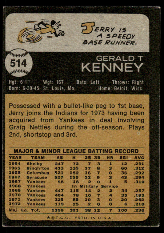 1973 Topps Baseball #514 - Jerry Kenney - EXMT