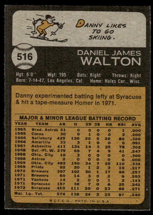 1973 Topps Baseball #516 - Danny Walton - EXMT