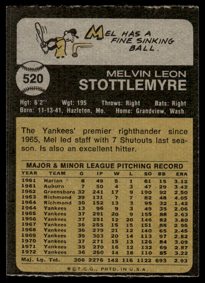 1973 Topps Baseball #520 - Mel Stottlemyre - NM