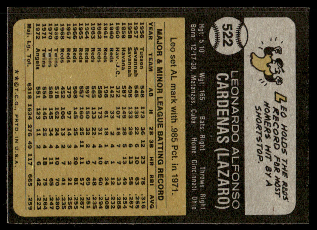 1973 Topps Baseball #522 - Leo Cardenas - NM