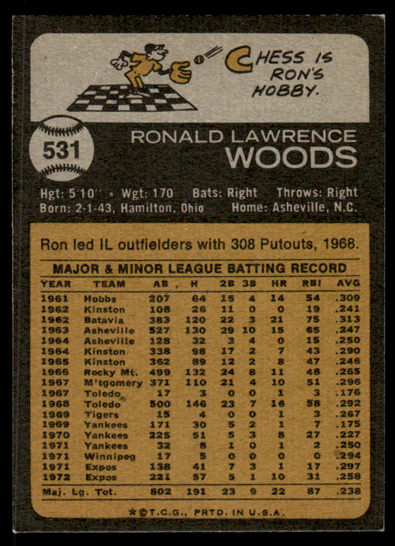 1973 Topps Baseball #531 - Ron Woods - EX