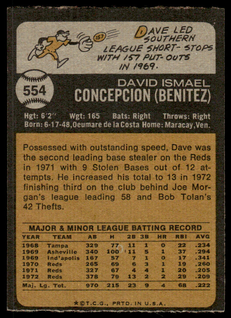 1973 Topps Baseball #554 - Dave Concepcion - EXMT