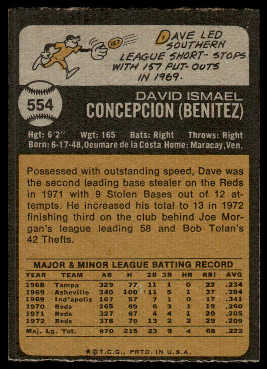1973 Topps Baseball #554 - Dave Concepcion - EXMT