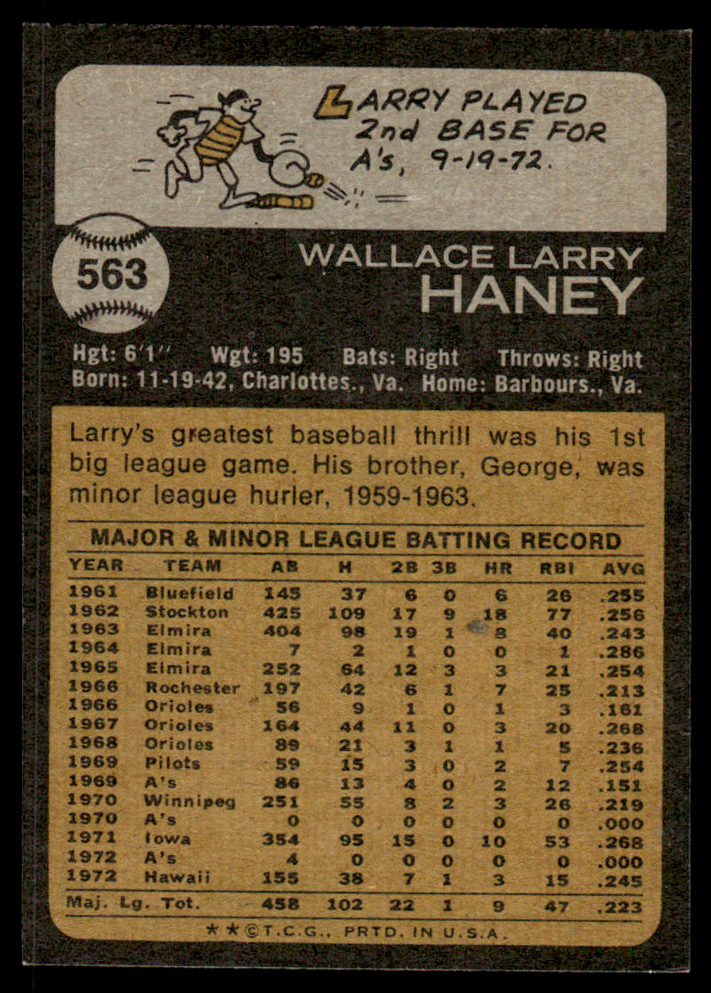 1973 Topps Baseball #563 - Larry Haney - NM