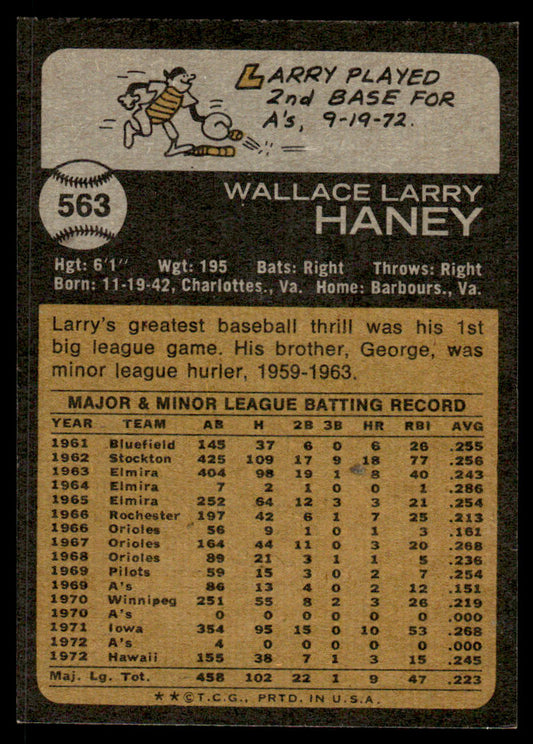 1973 Topps Baseball #563 - Larry Haney - NM