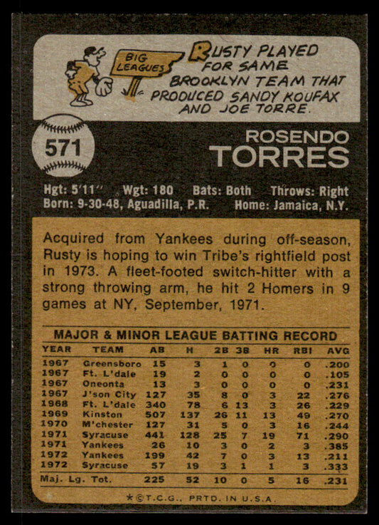 1973 Topps Baseball #571 - Rusty Torres - EXMT