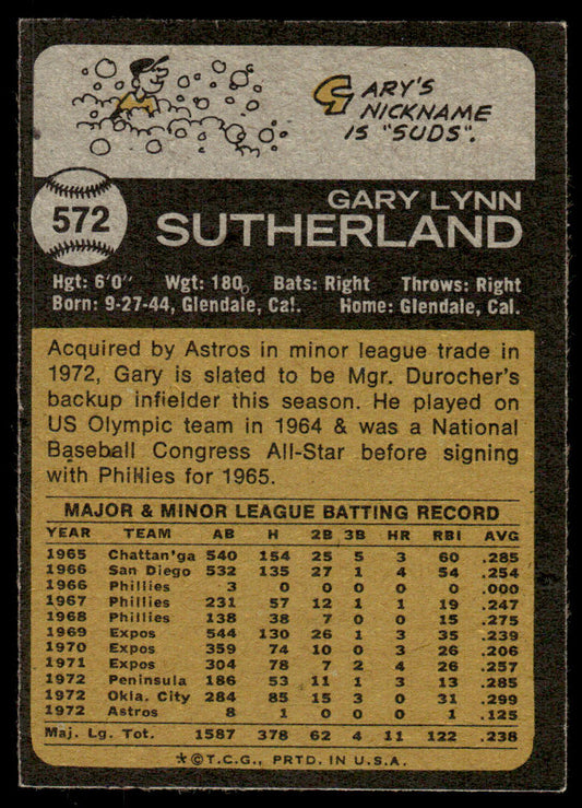 1973 Topps Baseball #572 - Gary Sutherland - EXMT