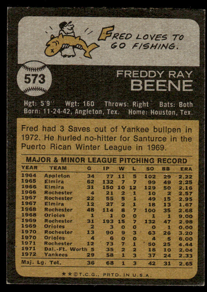 1973 Topps Baseball #573 - Fred Beene - EX