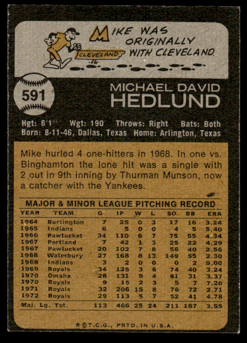 1973 Topps Baseball #591 - Mike Hedlund - NM