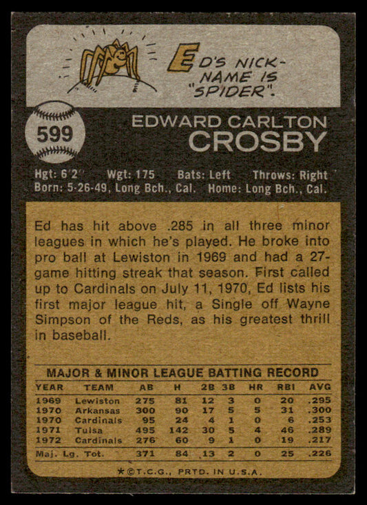 1973 Topps Baseball #599 - Ed Crosby - NM