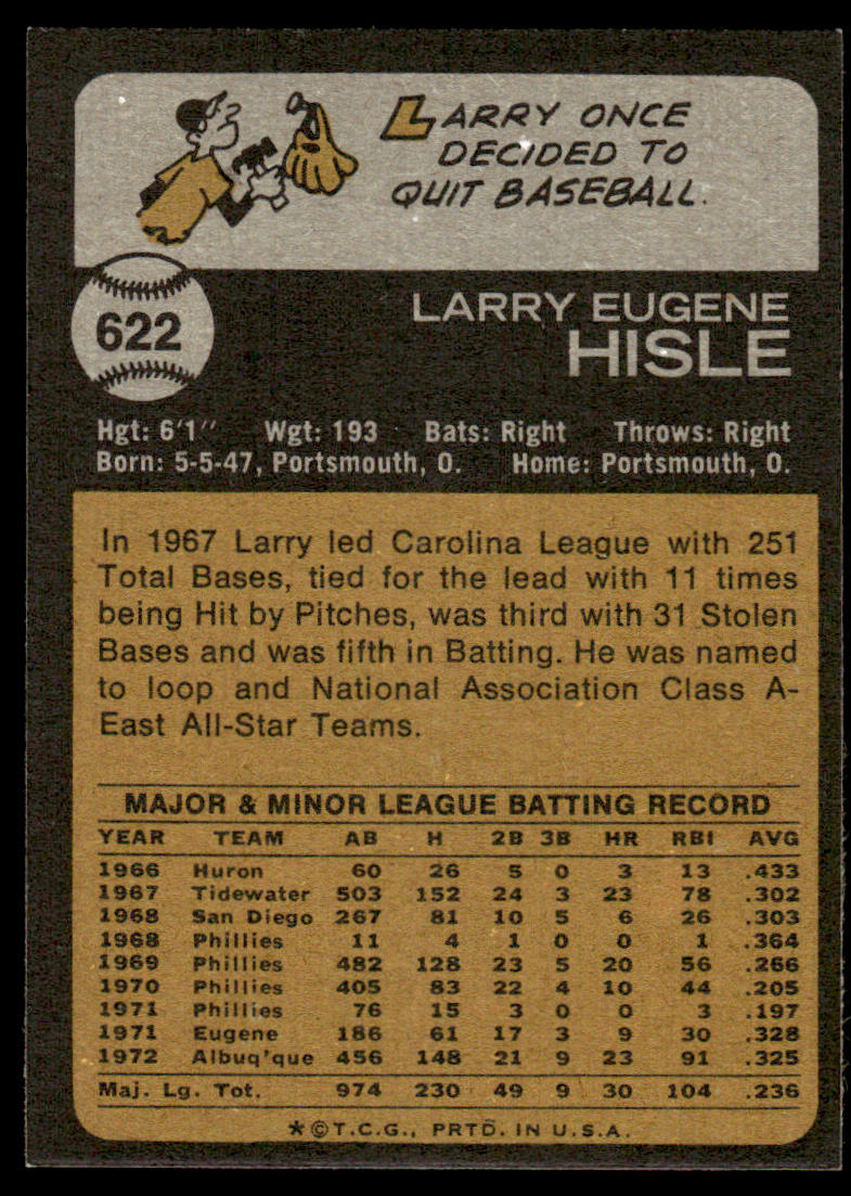 1973 Topps Baseball #622 - Larry Hisle - NM