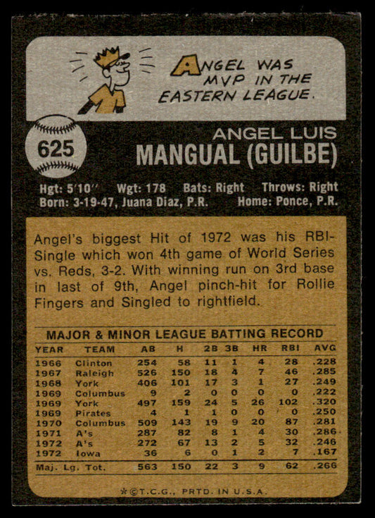 1973 Topps Baseball #625 - Angel Mangual - EXMT