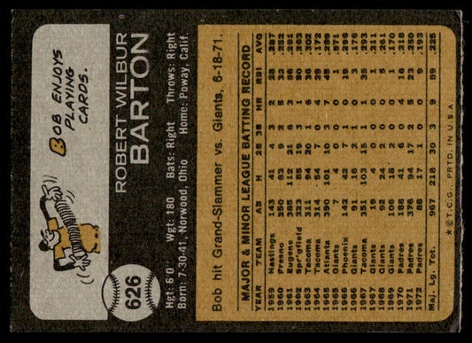 1973 Topps Baseball #626 - Bob Barton - EX