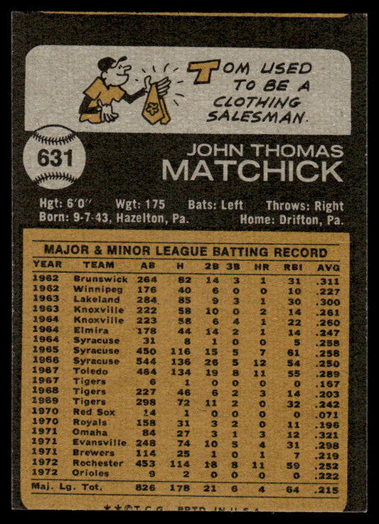 1973 Topps Baseball #631 - Tom Matchick - EX