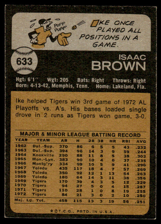 1973 Topps Baseball #633 - Ike Brown - EXMT