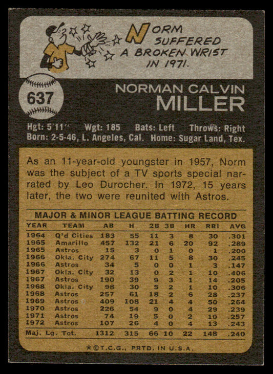 1973 Topps Baseball #637 - Norm Miller - EXMT