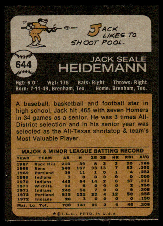 1965 Topps Baseball #437 - Chico Cardenas - EXMT