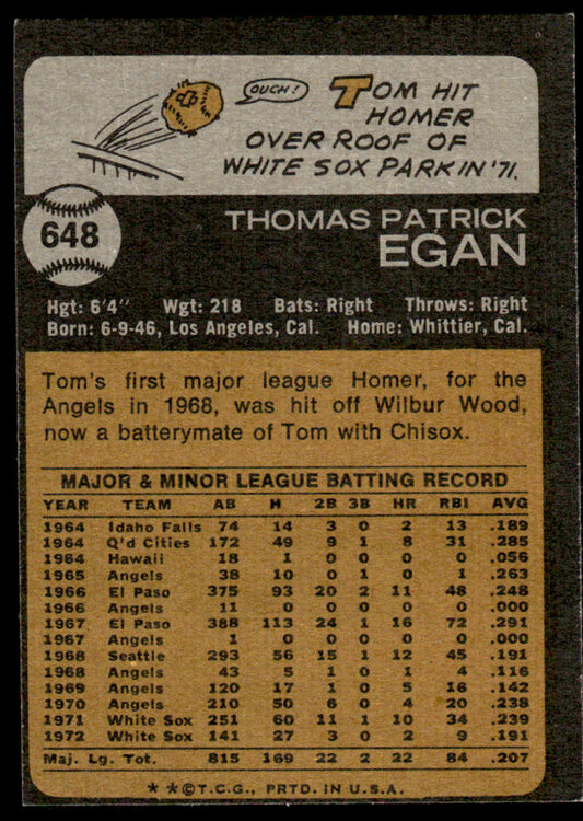 1973 Topps Baseball #648 - Tom Egan - EXMT